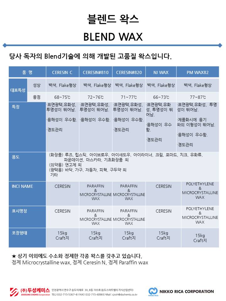 블렌드 왁스